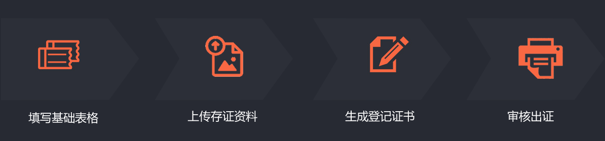 服务流程